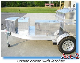 Cooler cover with latches